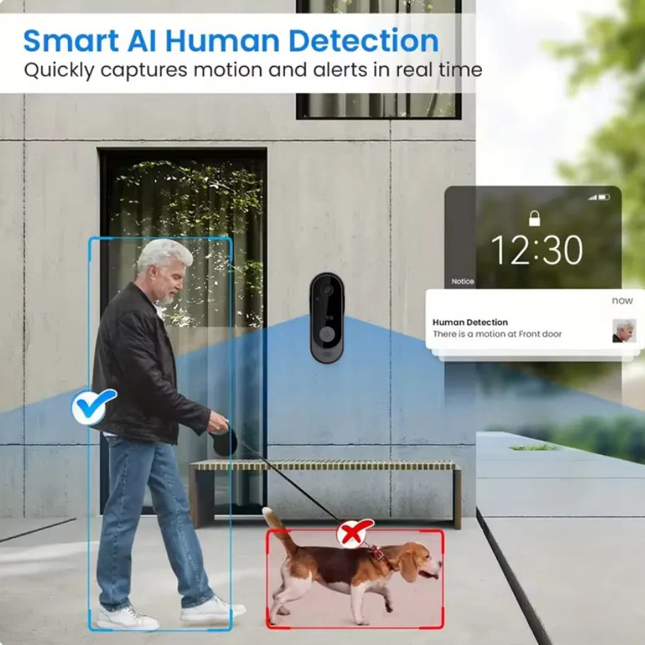 SmartHome Video Doorbell